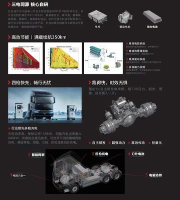 Sistema Multimedia de la Edición de Largo Alcance del Tractor Q3 Incluido