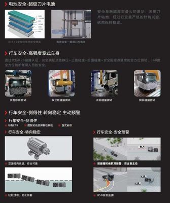 Sistema Multimedia de la Edición de Largo Alcance del Tractor Q3 Incluido